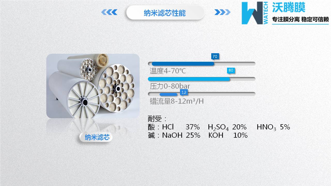 膜分离设备
