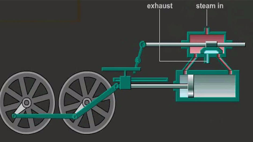 并将每一道工序的操作标准数字化、模型化