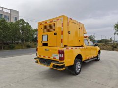 储备价值超2000万元的备件